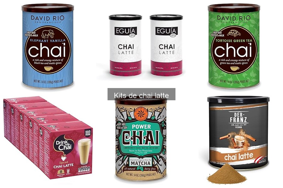 Comparativa de precios de kits de chai latte para ahorrar