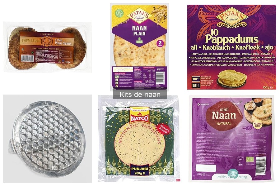 Historia y Origen del Naan y sus Kits: Todo lo que Debes Saber