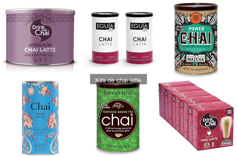 ** Impacto ambiental de los kits de chai latte: ¿son sostenibles?