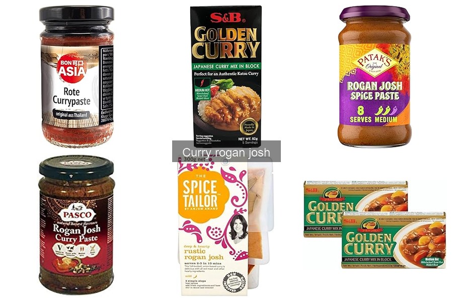 Impacto cultural del Curry Rogan Josh en la cocina india